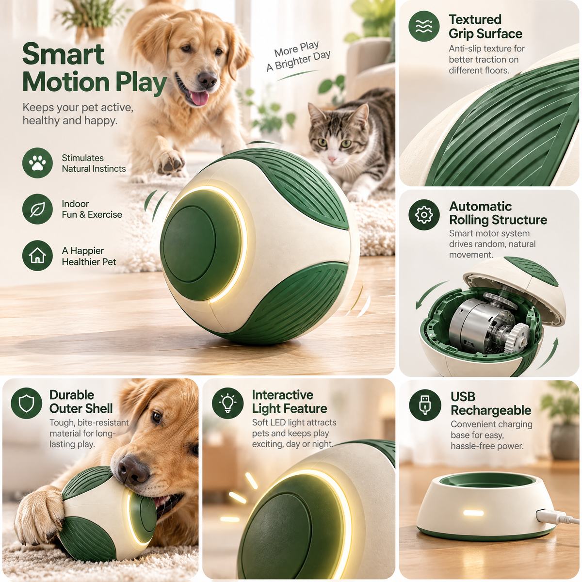 Velnorell™ MotionSphere Smart Interactive Pet Ball